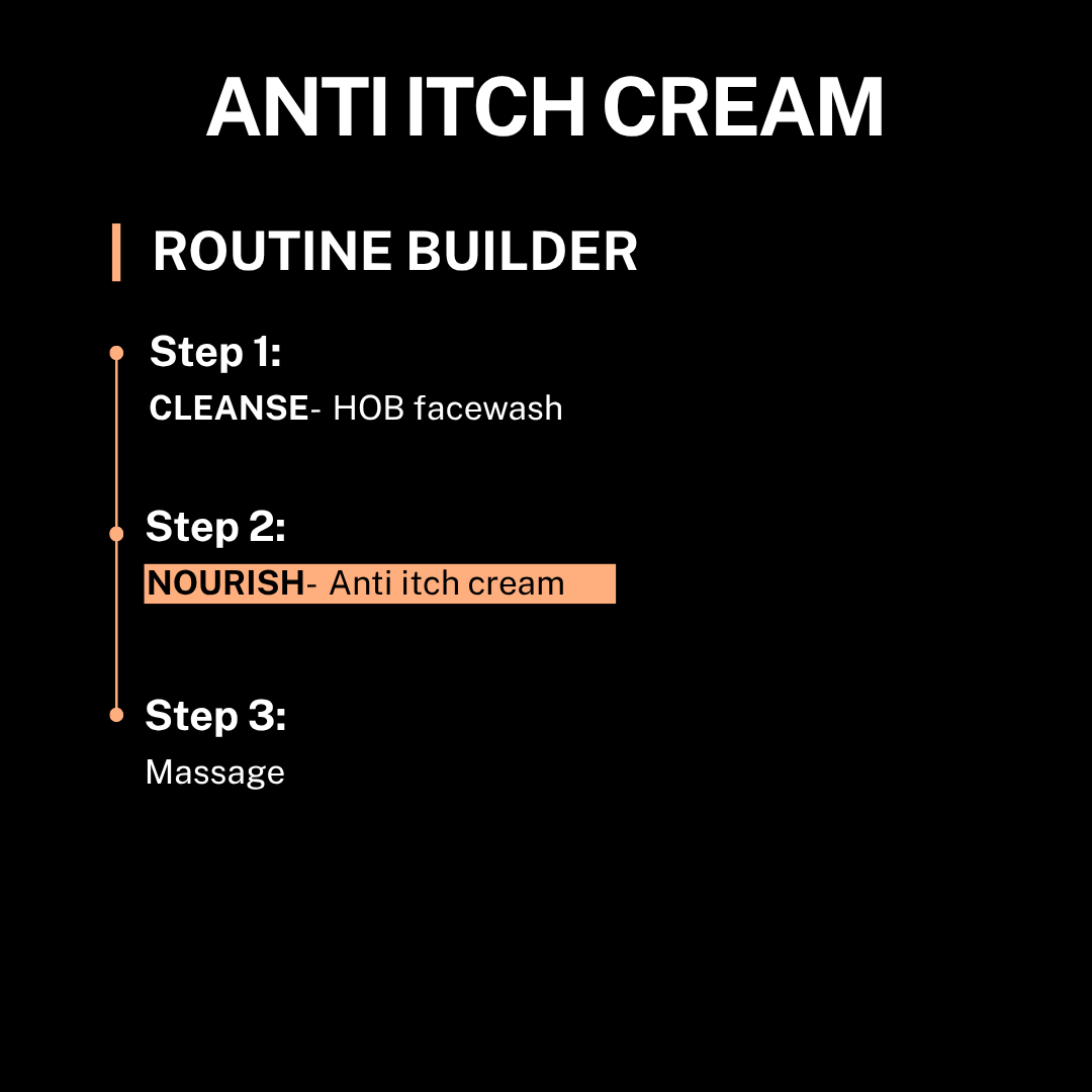 Anti Itch Cream - Routine Builder