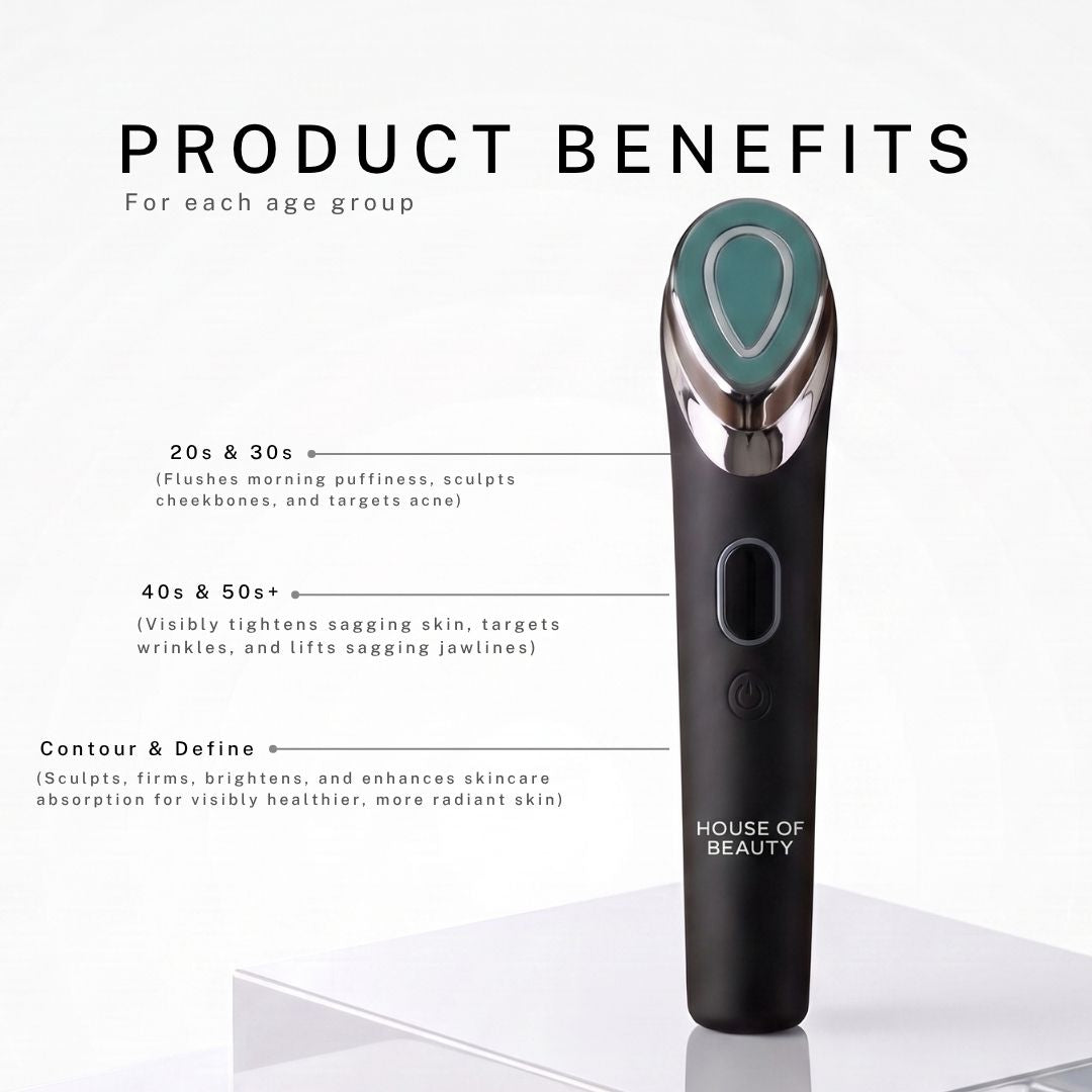 Sculpt Lift Pro™ showing benefits for different age groups including facial sculpting, reducing puffiness, lifting sagging skin, improving wrinkles, and enhancing skin radiance.