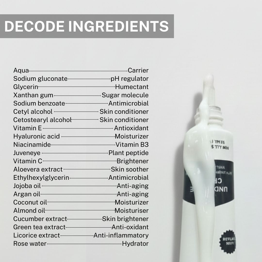Ingredients of House of Beauty Under Eye Cream including hyaluronic acid, niacinamide, peptides, vitamin C, aloe vera, green tea and licorice extract.