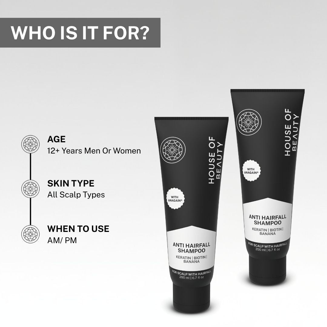 Informational graphic showing House of Beauty Anti Hairfall Shampoo suitable for men and women above 12 years with all scalp types.