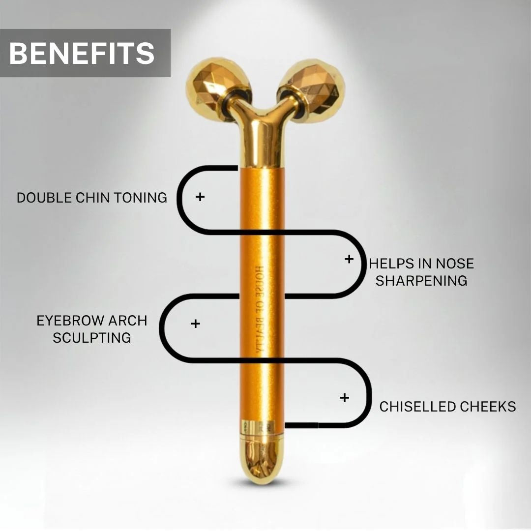 Infographic showing House of Beauty 3D Face Massager benefits – double chin toning, nose sharpening, eyebrow arch sculpting and chiselled cheeks