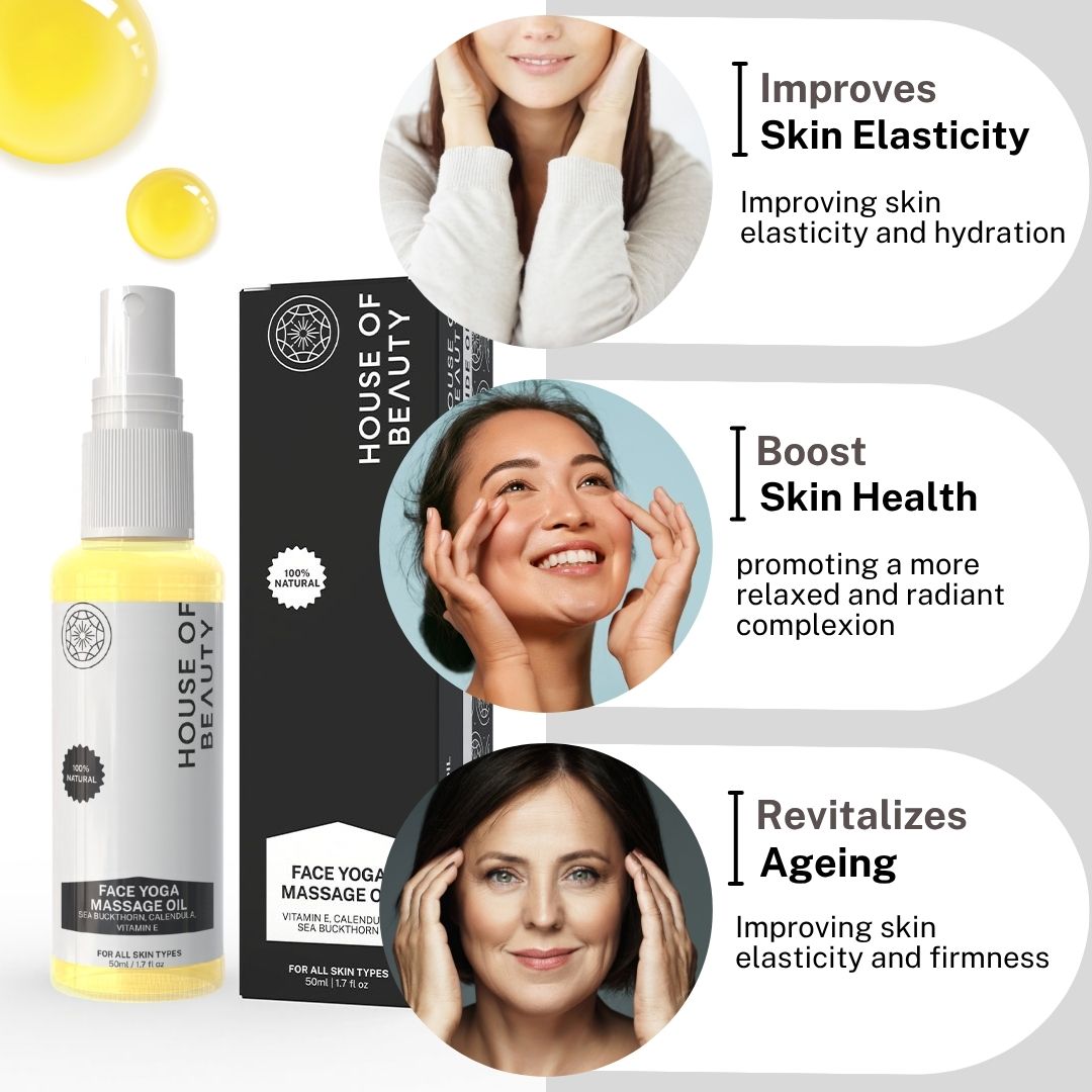 Face Yoga Massage Oil do these effects on your face