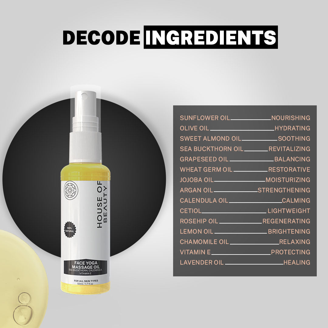 Decode Ingredients List of Face Yoga Massage Oil