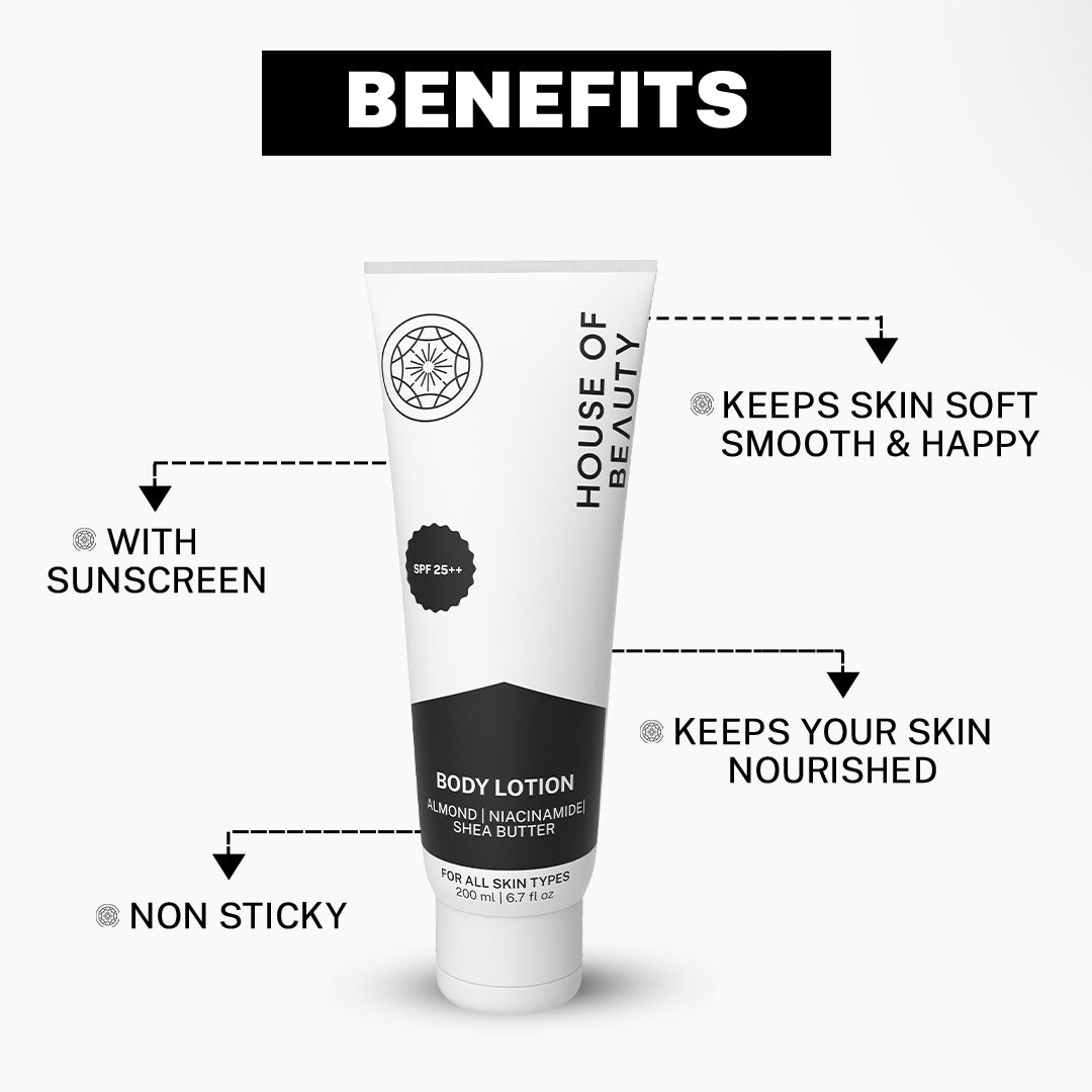 “House of Beauty Body Lotion tube displayed with arrows highlighting benefits such as sunscreen protection, non-sticky texture, and keeping skin nourished.”