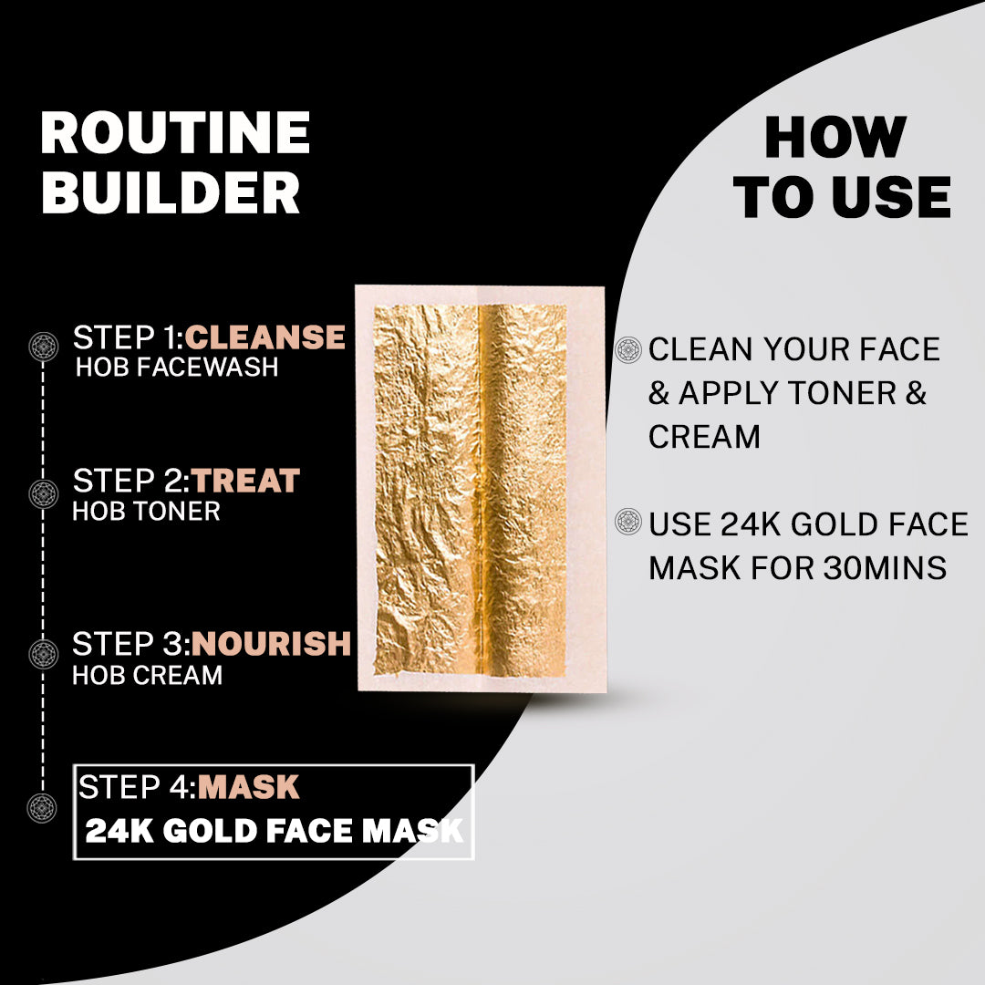 How to use 24k Golden Sheet Mask by House of Beauty India