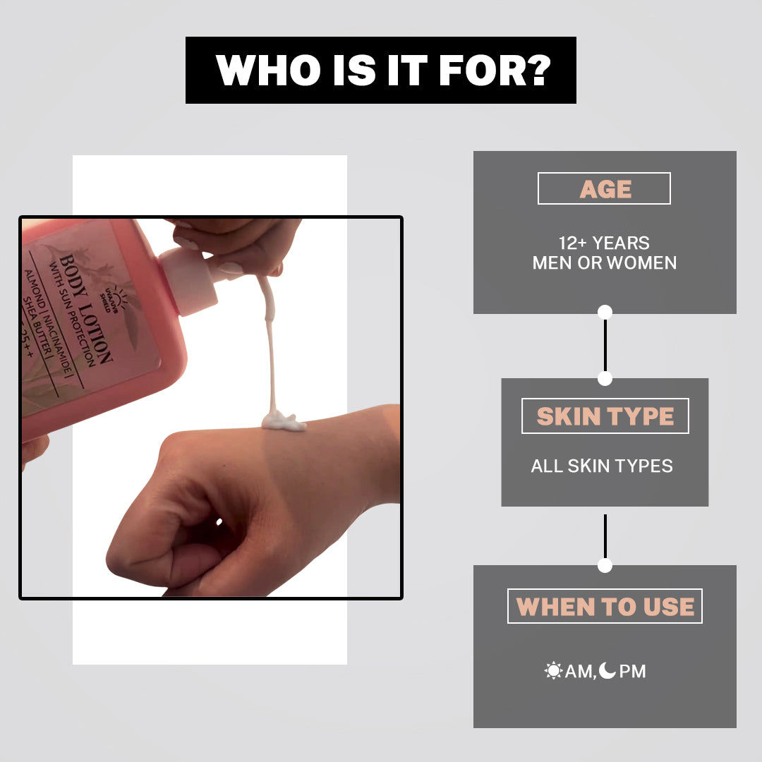 House Of Beauty India BodyCare Body Lotion w/ SPF25+ (400ml) Face Yoga gym Vibhuti Arora facegym Jade roller Guasha skingym Guasha Teacher Training Learn Yoga certified FaceTools Make up Anti ageing Body Lotion w/ SPF25+ (400ml)