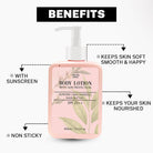 House Of Beauty India BodyCare Body Lotion w/ SPF25+ (400ml) Face Yoga gym Vibhuti Arora facegym Jade roller Guasha skingym Guasha Teacher Training Learn Yoga certified FaceTools Make up Anti ageing Body Lotion w/ SPF25+ (400ml)