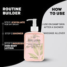 House Of Beauty India BodyCare Body Lotion w/ SPF25+ (400ml) Face Yoga gym Vibhuti Arora facegym Jade roller Guasha skingym Guasha Teacher Training Learn Yoga certified FaceTools Make up Anti ageing Body Lotion w/ SPF25+ (400ml)