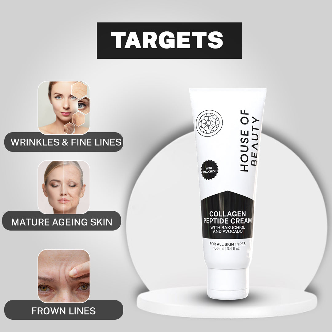Collagen Peptide Cream can target these points on your face