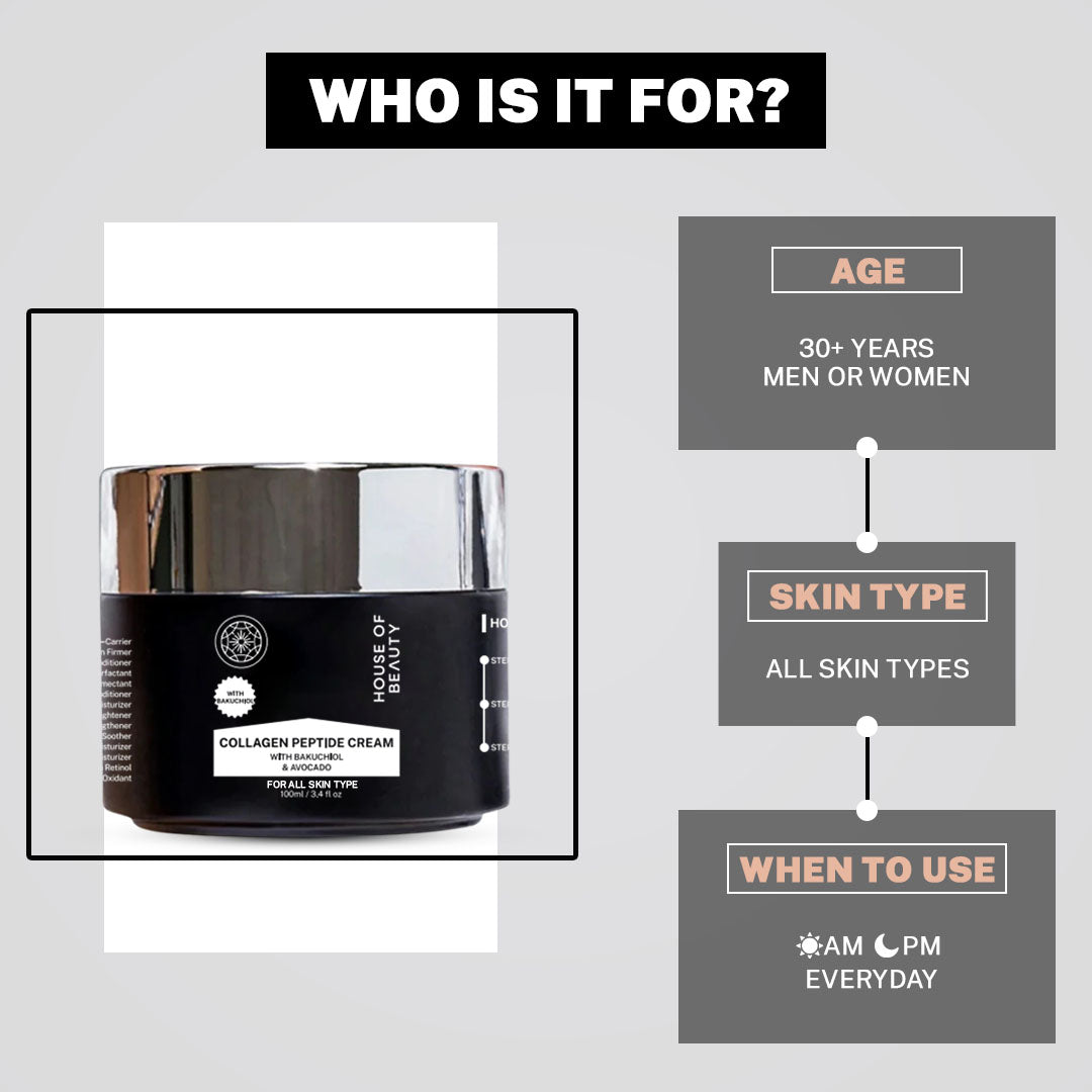 House of Beauty India Collagen Cream