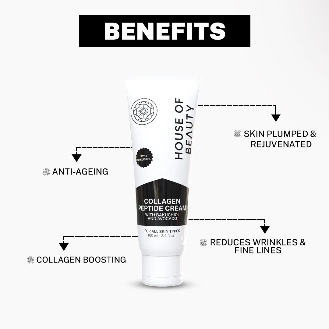 Collagen Peptide Cream benefits