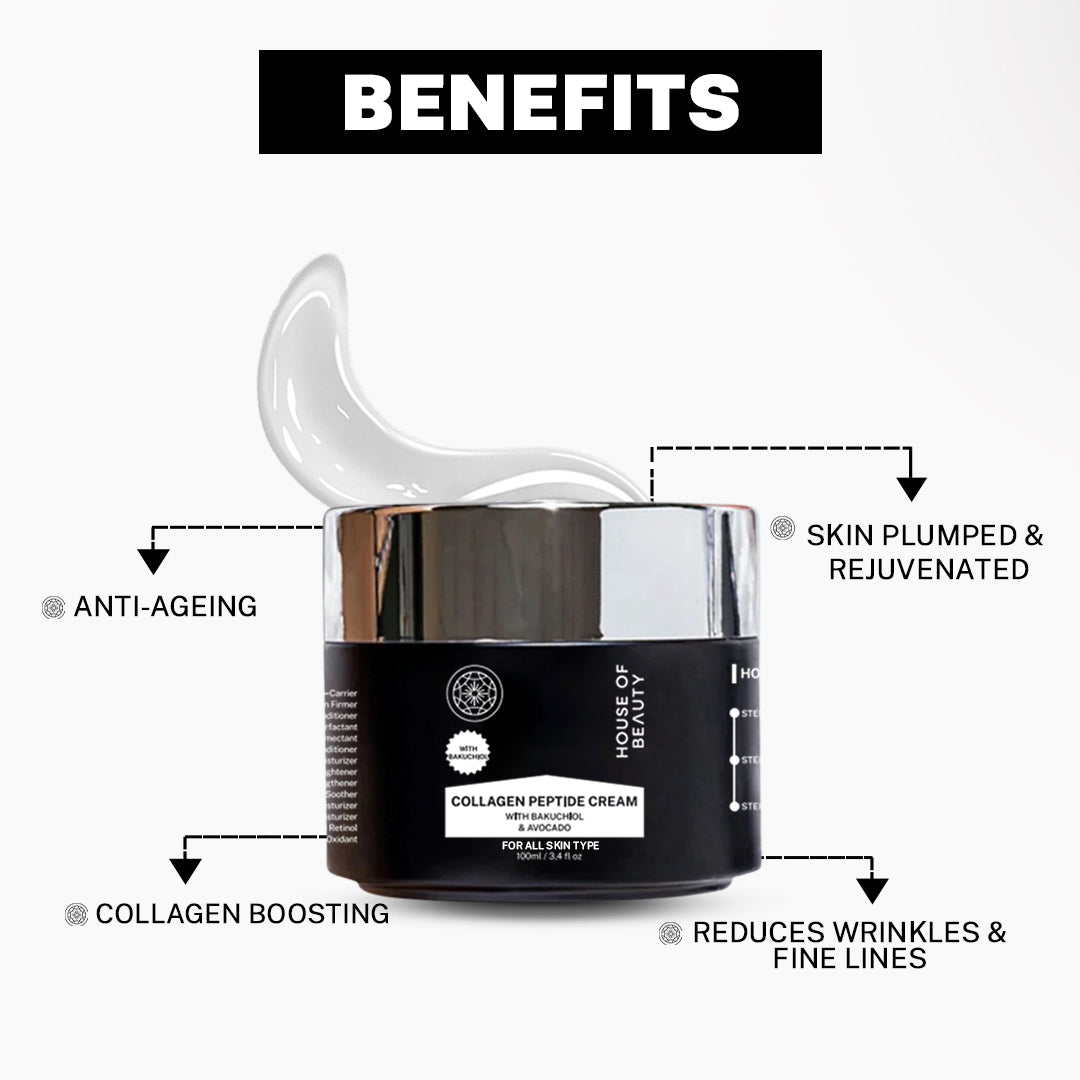 House of Beauty India Collagen Cream