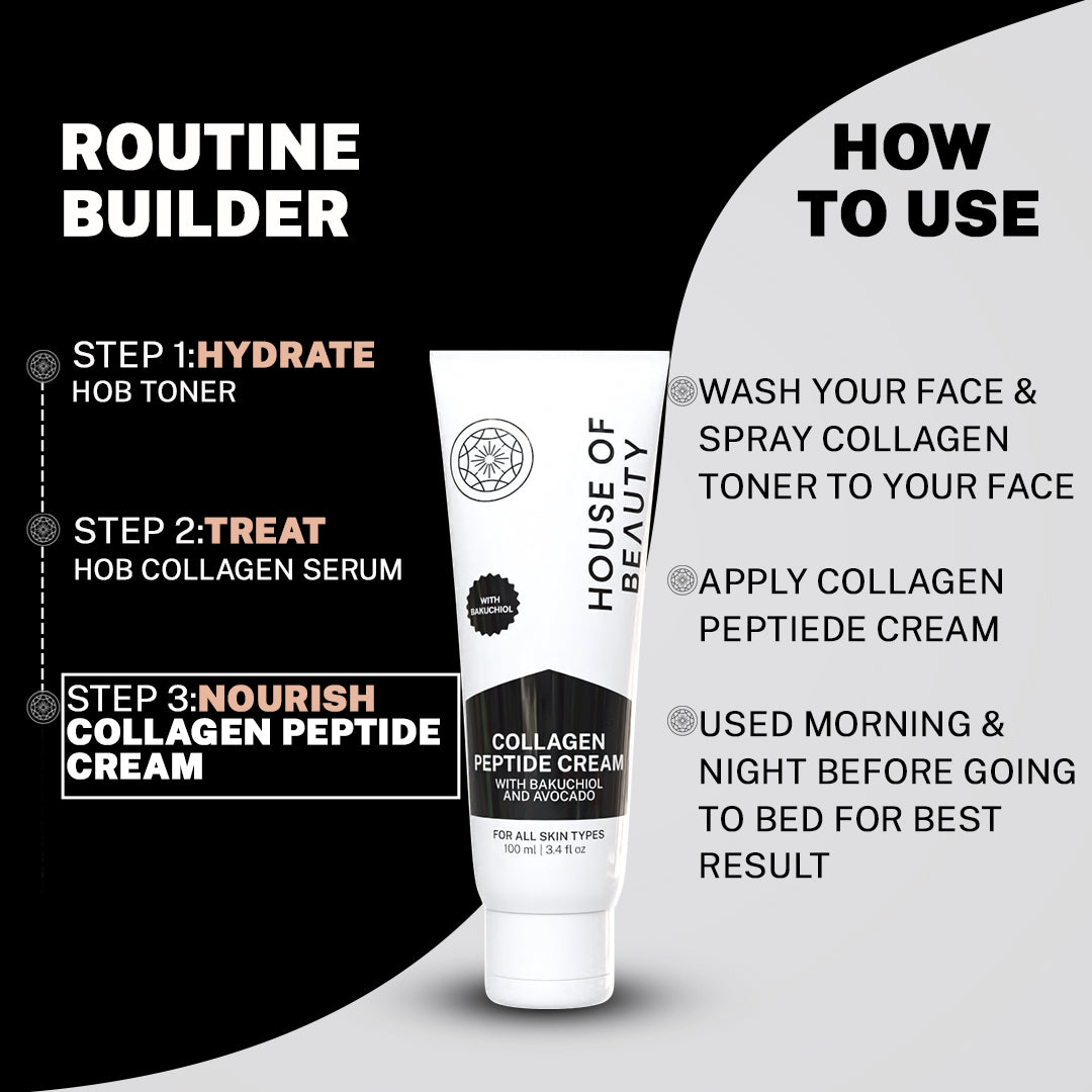 Collagen Peptide Cream how to use guide