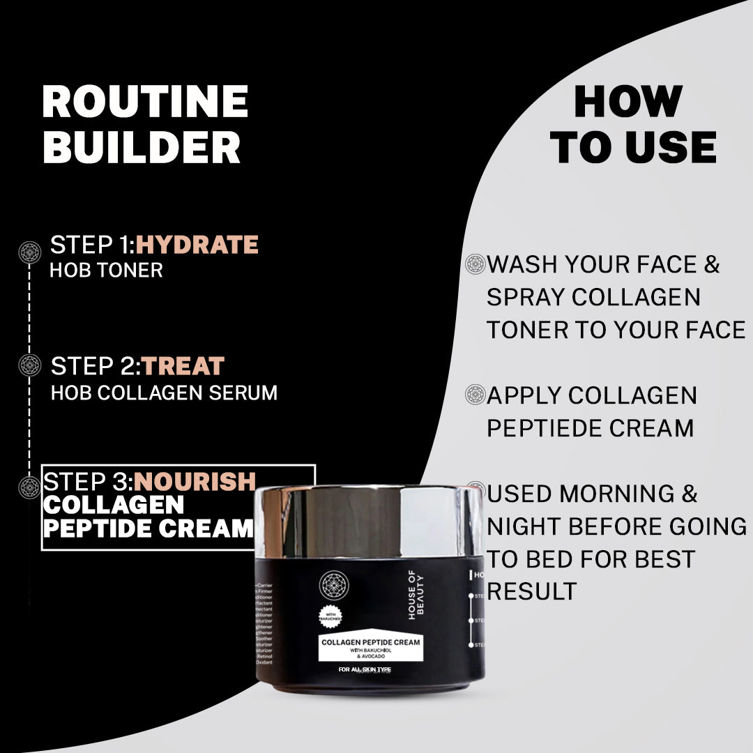 House of Beauty India Collagen Cream