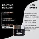 House of Beauty India Collagen Cream
