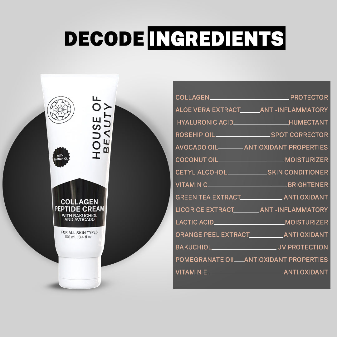 Collagen Peptide Cream decode ingredients