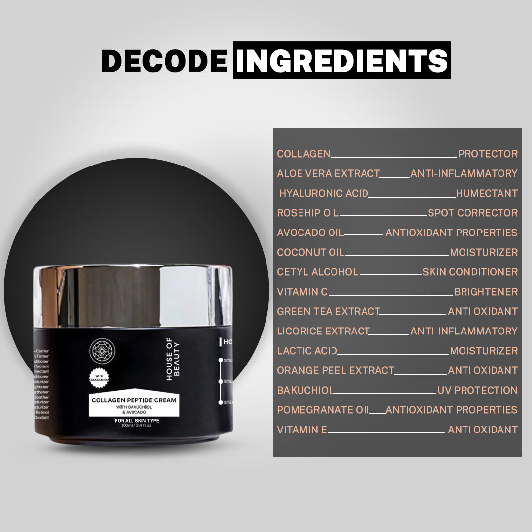 House of Beauty India Collagen Cream