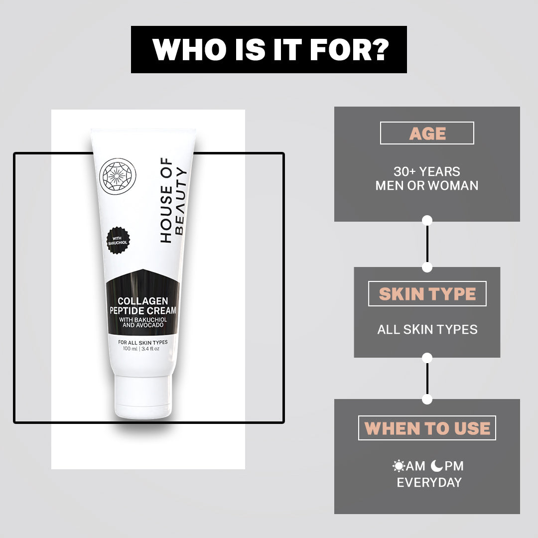 Collagen Peptide Cream who is it for