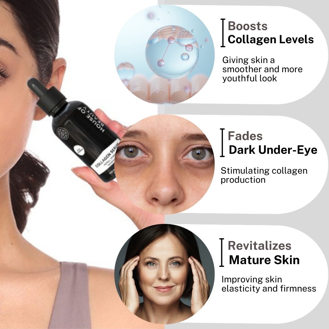 House Of Beauty India Skin Care Collagen Serum (30ml) Face Yoga gym Vibhuti Arora facegym Jade roller Guasha skingym Guasha Teacher Training Learn Yoga certified FaceTools Make up Anti ageing Collagen Serum (30ml)