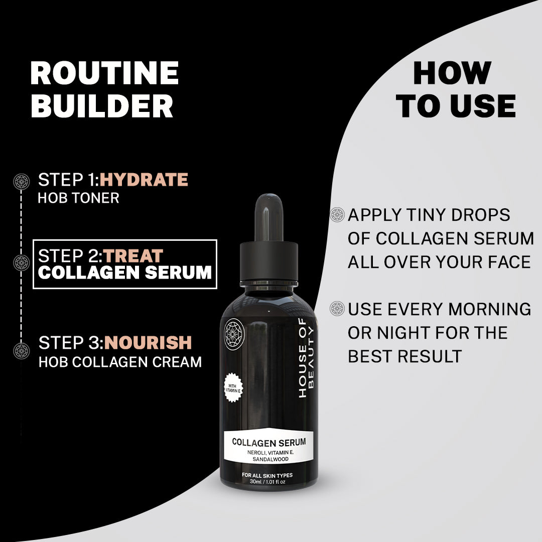 House Of Beauty India Skin Care Collagen Serum (30ml) Face Yoga gym Vibhuti Arora facegym Jade roller Guasha skingym Guasha Teacher Training Learn Yoga certified FaceTools Make up Anti ageing Collagen Serum (30ml)