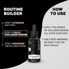 House Of Beauty India Skin Care Collagen Serum (30ml) Face Yoga gym Vibhuti Arora facegym Jade roller Guasha skingym Guasha Teacher Training Learn Yoga certified FaceTools Make up Anti ageing Collagen Serum (30ml)