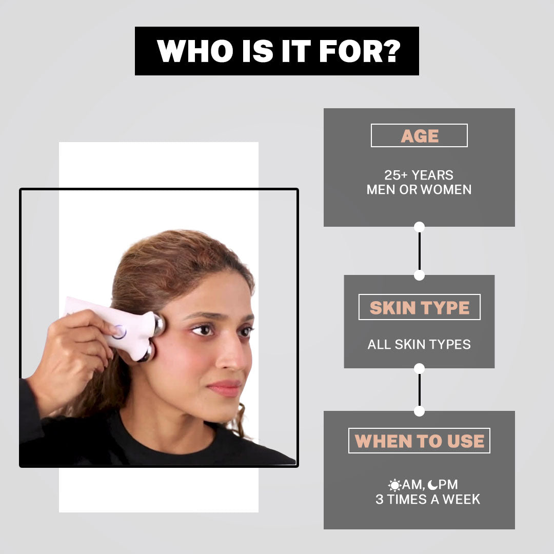 Who can use currenting massager by HOB India