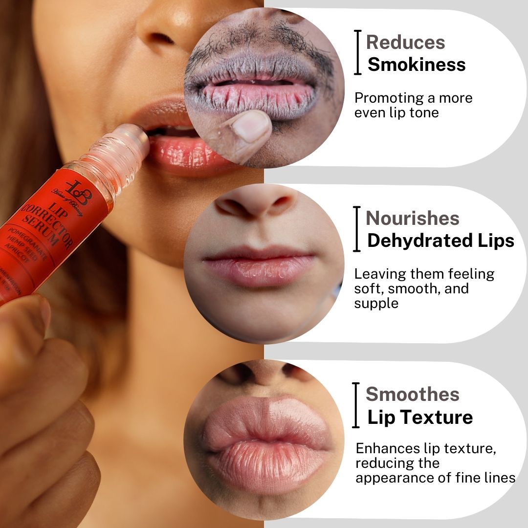 Lip Correction Serum Video 4