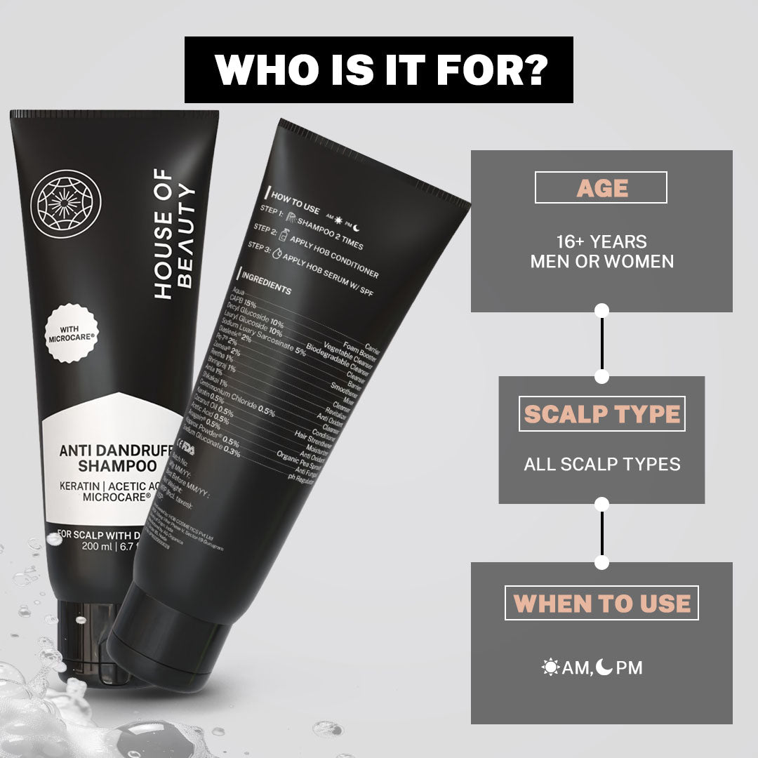 Who can use Anti Dandruff Shampoo 200ml