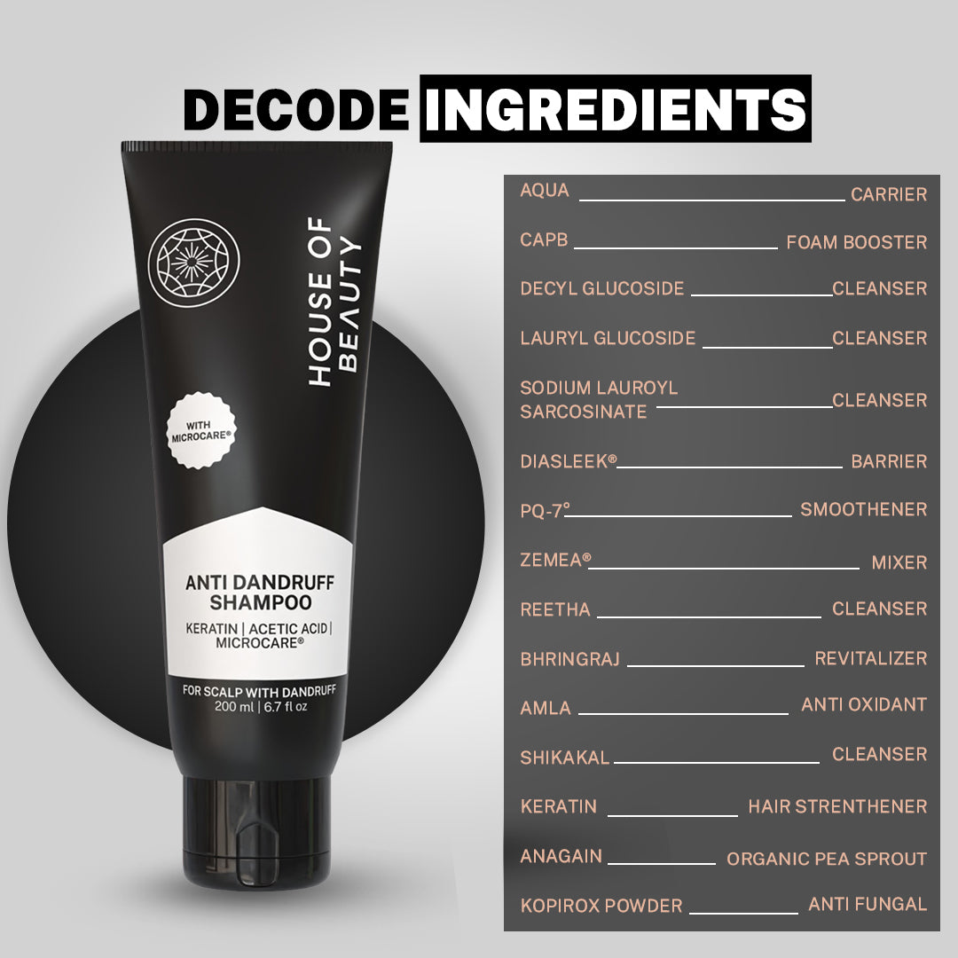 Ingredients used to make Anti Dandruff Shampoo 200ml