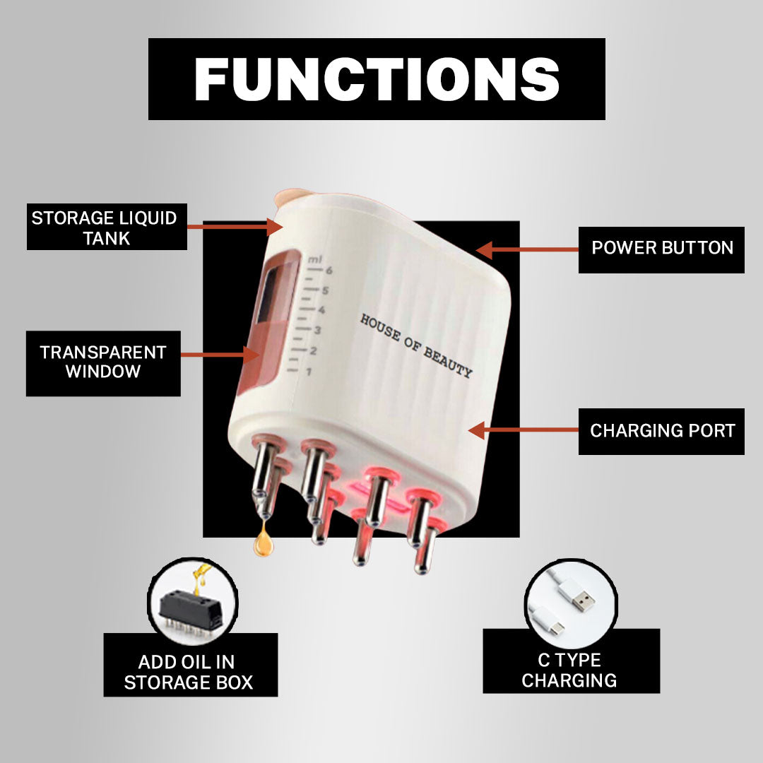 LEd hair massager that targets images of balding scalp in med and women, receding hairline and hairfall