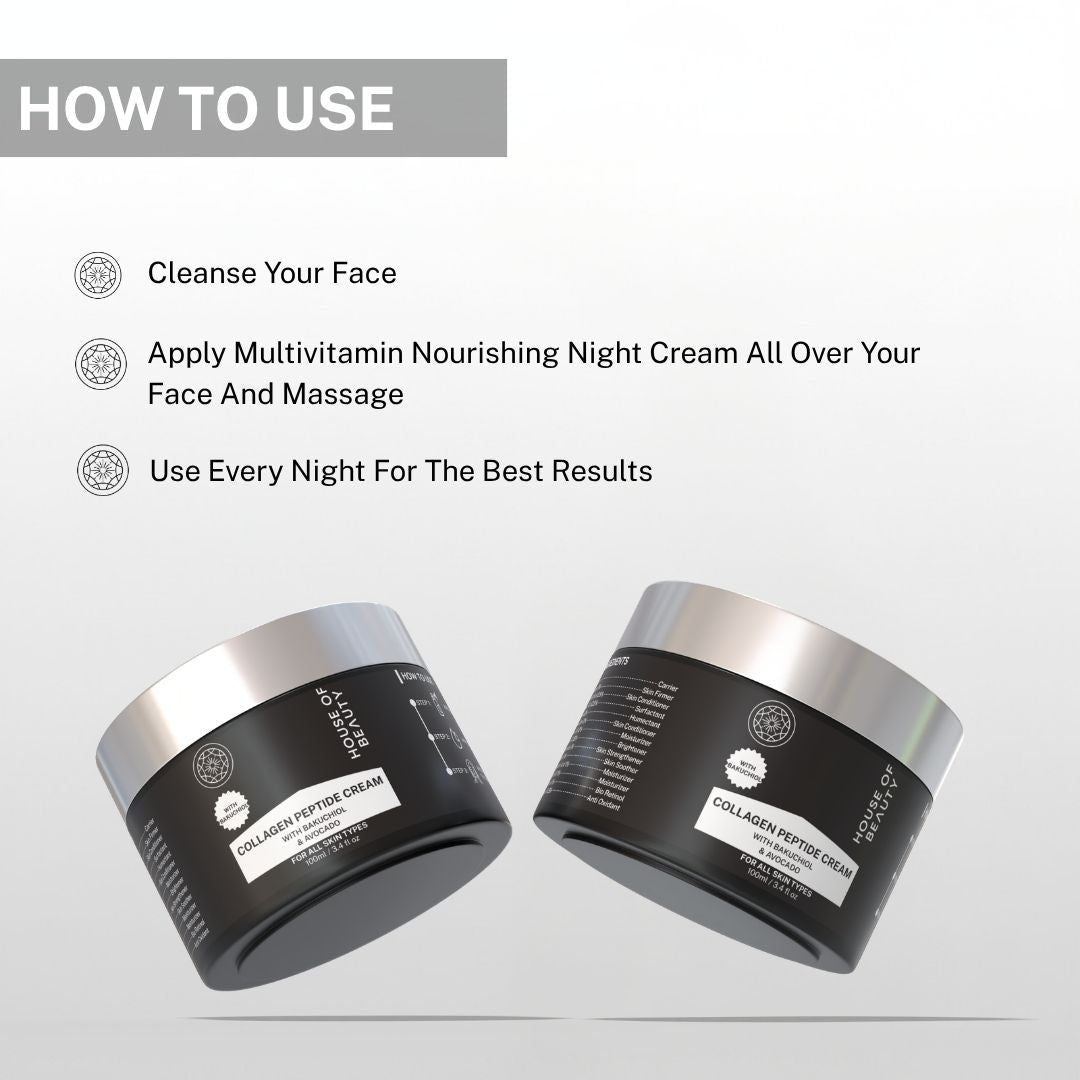 how to use multivitamin night cream apply on clean face at night and massage gently for best results