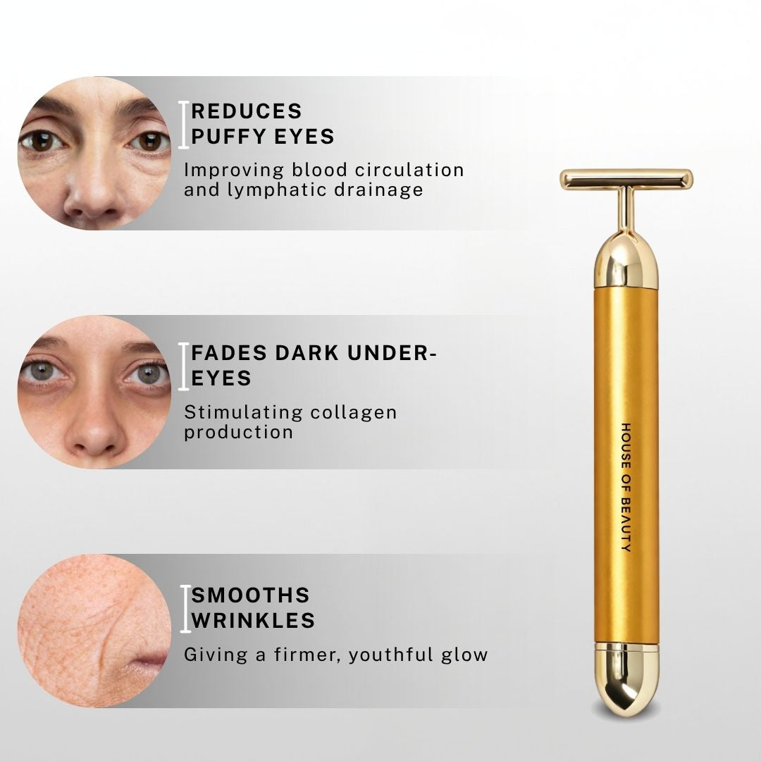 House of Beauty 24K Face Massager problem solution infographic showing reduction of puffy eyes by improving blood circulation and lymphatic drainage, fading dark under-eyes by stimulating collagen production, and smoothing wrinkles for firmer youthful glow