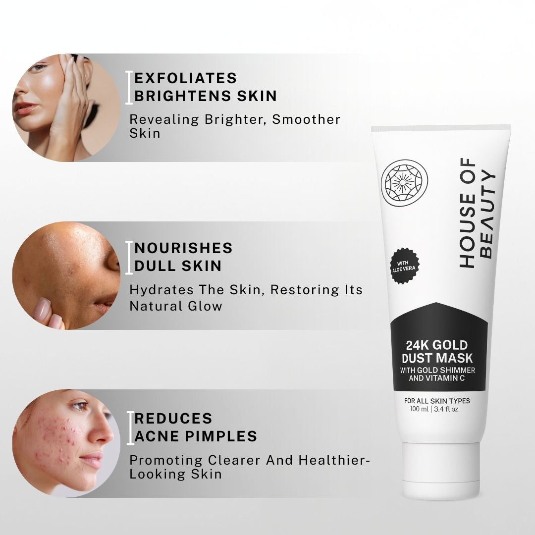 Infographic showing 24K Gold Face Mask benefits including exfoliating and brightening skin, nourishing dull skin, and reducing acne pimples.