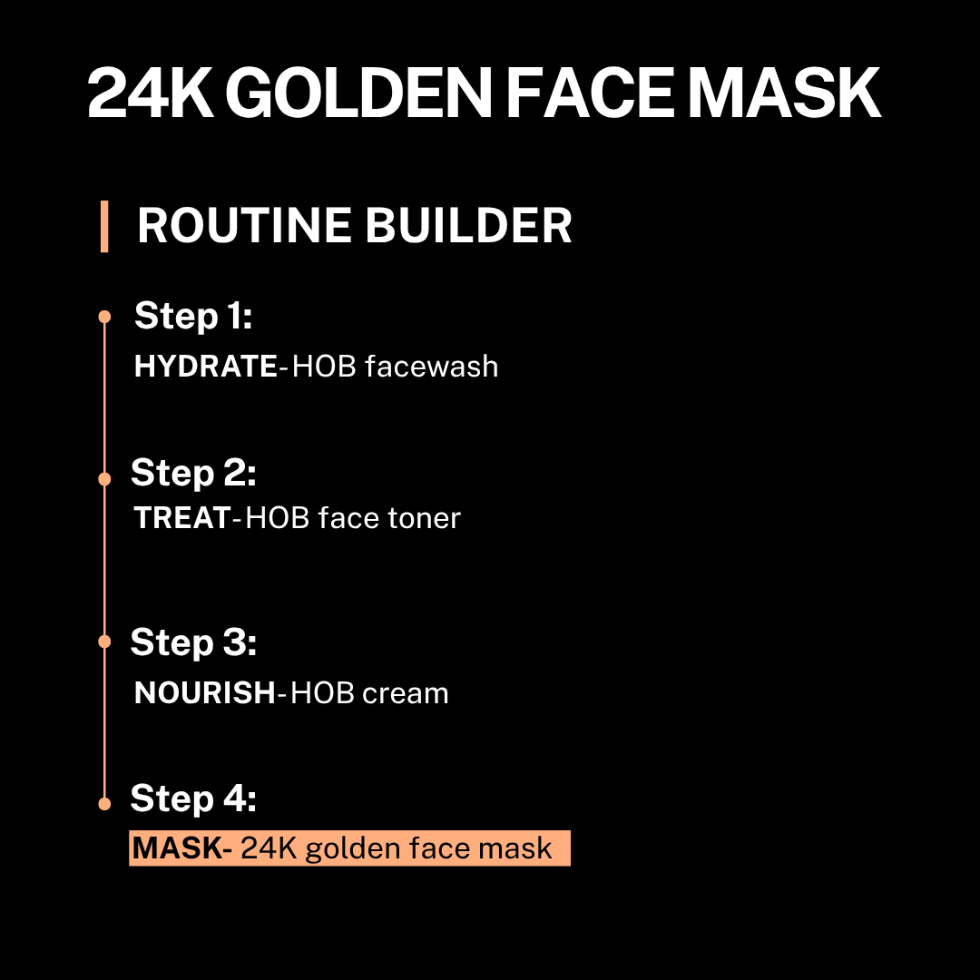 24k Golden Face Mask - Routine Builder