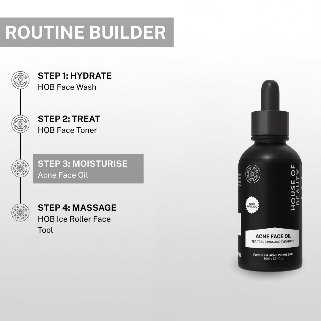 Step-by-step skincare routine with House of Beauty Acne Face Oil: Hydrate with Facewash, treat with Toner, moisturize with Acne Oil, and massage with Ice Roller Face Tool.