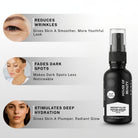 peptide serum benefits reduces wrinkles fades dark spots deep hydration plump radiant skin