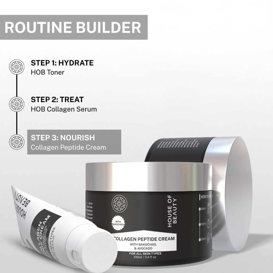 skincare routine hydrate tone apply collagen peptide cream for firm glowing youthful skin