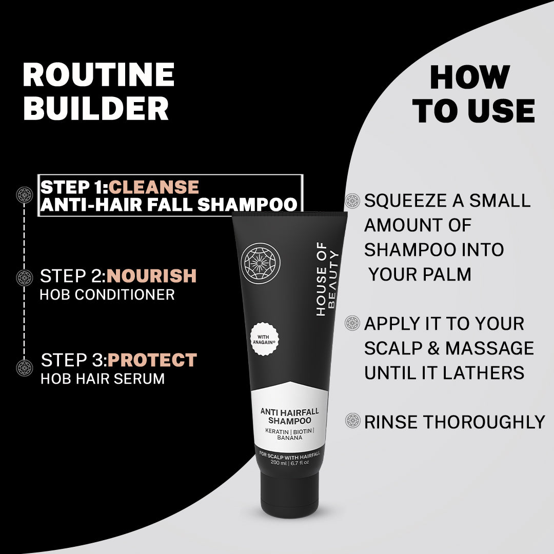 Haircare routine builder guide (How To Use): Step 1: Cleanse (Anti-Hair Fall Shampoo), Step 2: Nourish (HOB Conditioner), Step 3: Protect (HOB Hair Serum). Instructions include squeezing, applying, massaging, and rinsing.
