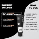 Haircare routine builder guide (How To Use): Step 1: Cleanse (Anti-Hair Fall Shampoo), Step 2: Nourish (HOB Conditioner), Step 3: Protect (HOB Hair Serum). Instructions include squeezing, applying, massaging, and rinsing.