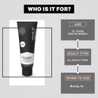 Infographic titled 'Who Is It For?' detailing product suitability: Age (12+ years, Men or Women), Scalp Type (All Scalp Types), and When to Use (AM, PM).