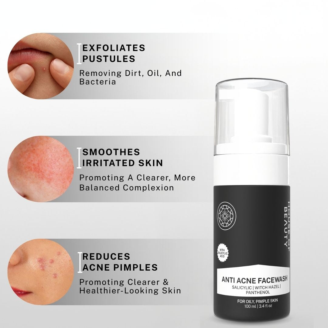 Infographic showing Anti Acne Facewash benefits including exfoliating pustules, removing dirt and oil, soothing irritated skin, and reducing acne pimples.