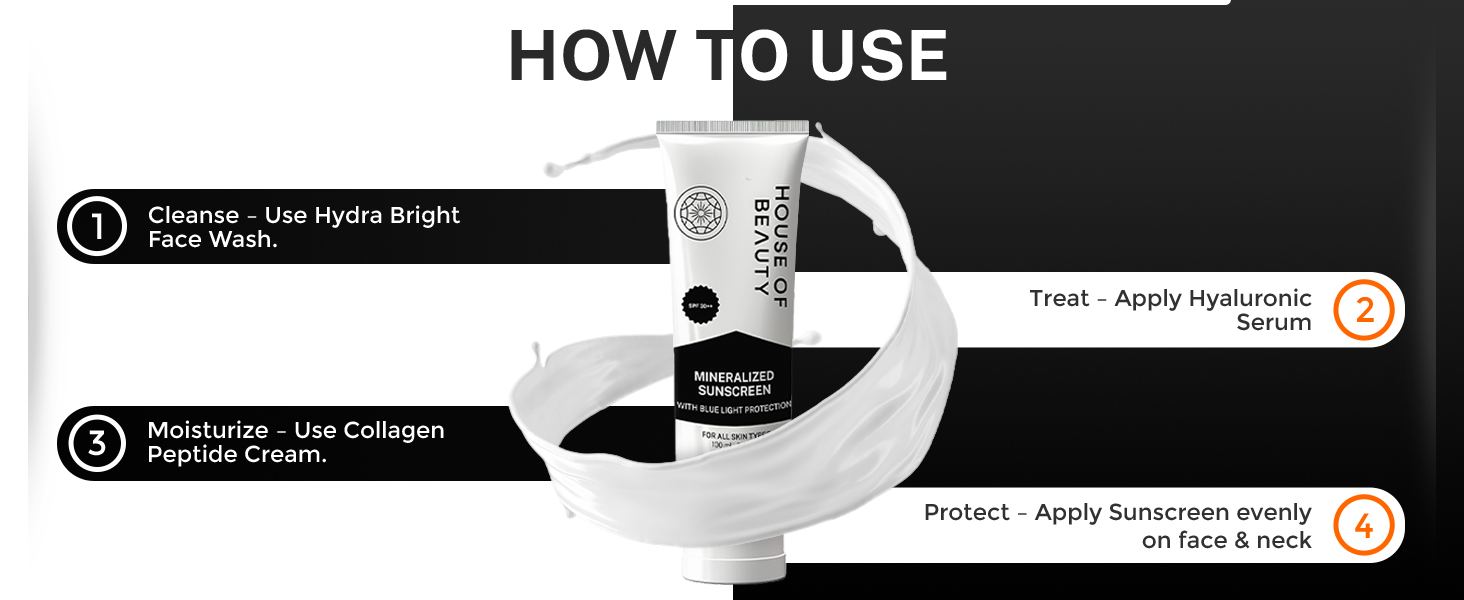 A+ House of beauty Mineralised sunscreen How to use