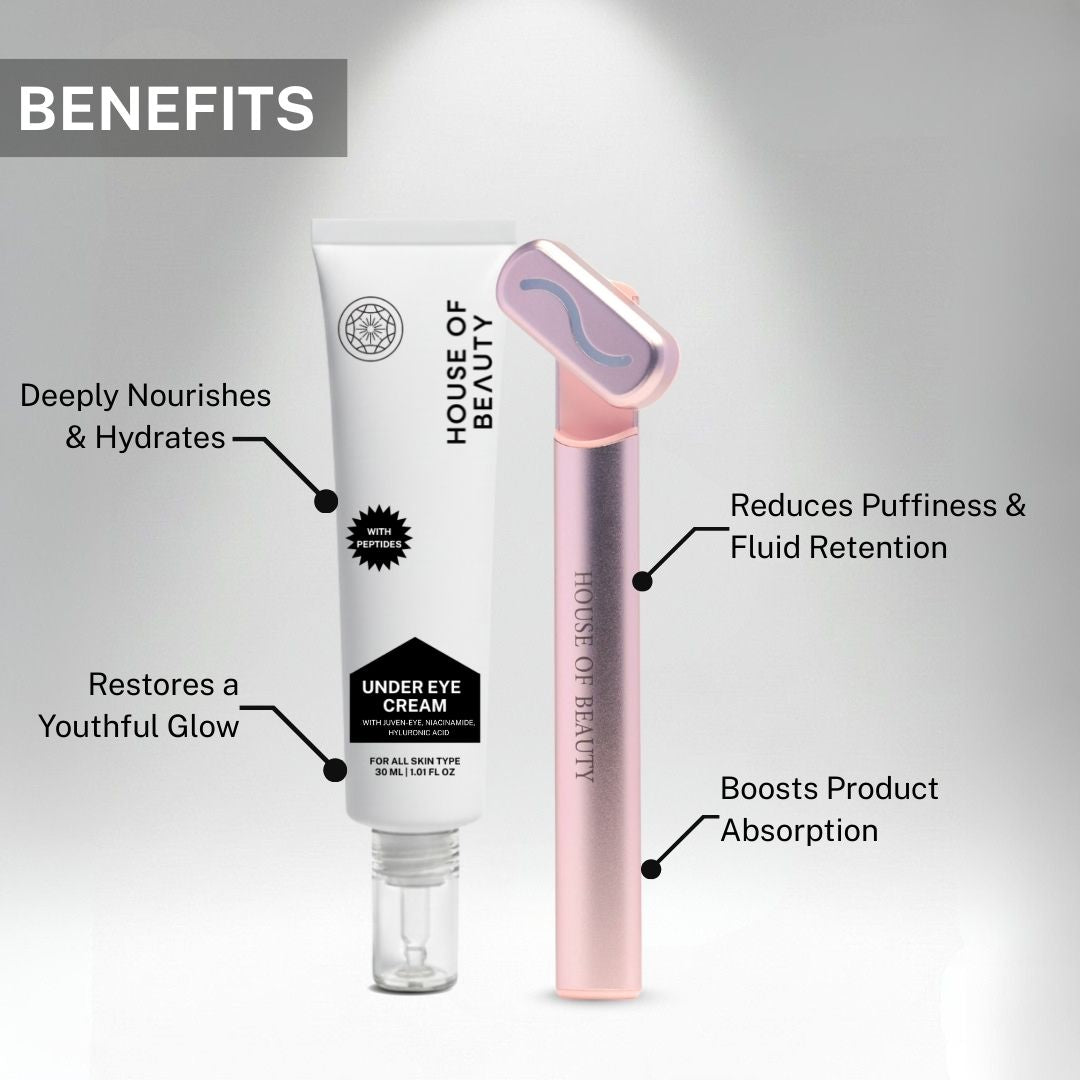 House of Beauty Under Eye Care Kit benefits. The Under Eye Cream deeply nourishes and hydrates while restoring a youthful glow. The LED Eye Massager reduces puffiness, fluid retention, and boosts product absorption for enhanced effectiveness.