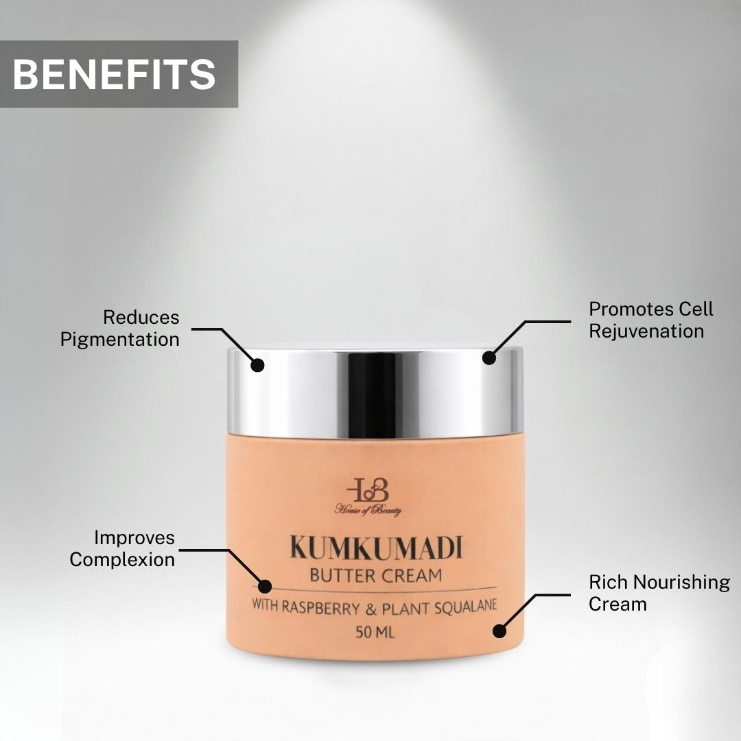 Kumkumadi Butter Cream benefits showing pigmentation reduction, improved complexion, cell rejuvenation and deep nourishment