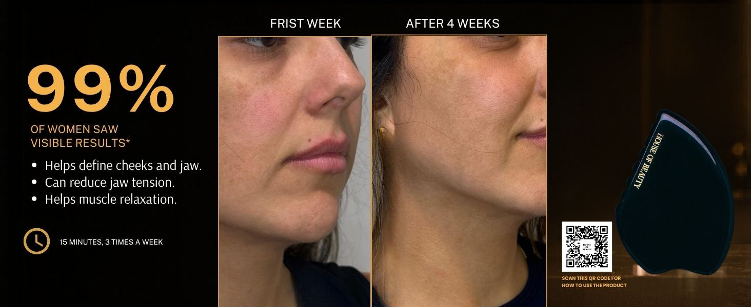 Before and after results of the House of Beauty Black Obsidian Gua Sha showing improved jawline definition, reduced facial puffiness, enhanced facial contours, and a more sculpted appearance after four weeks of regular use.