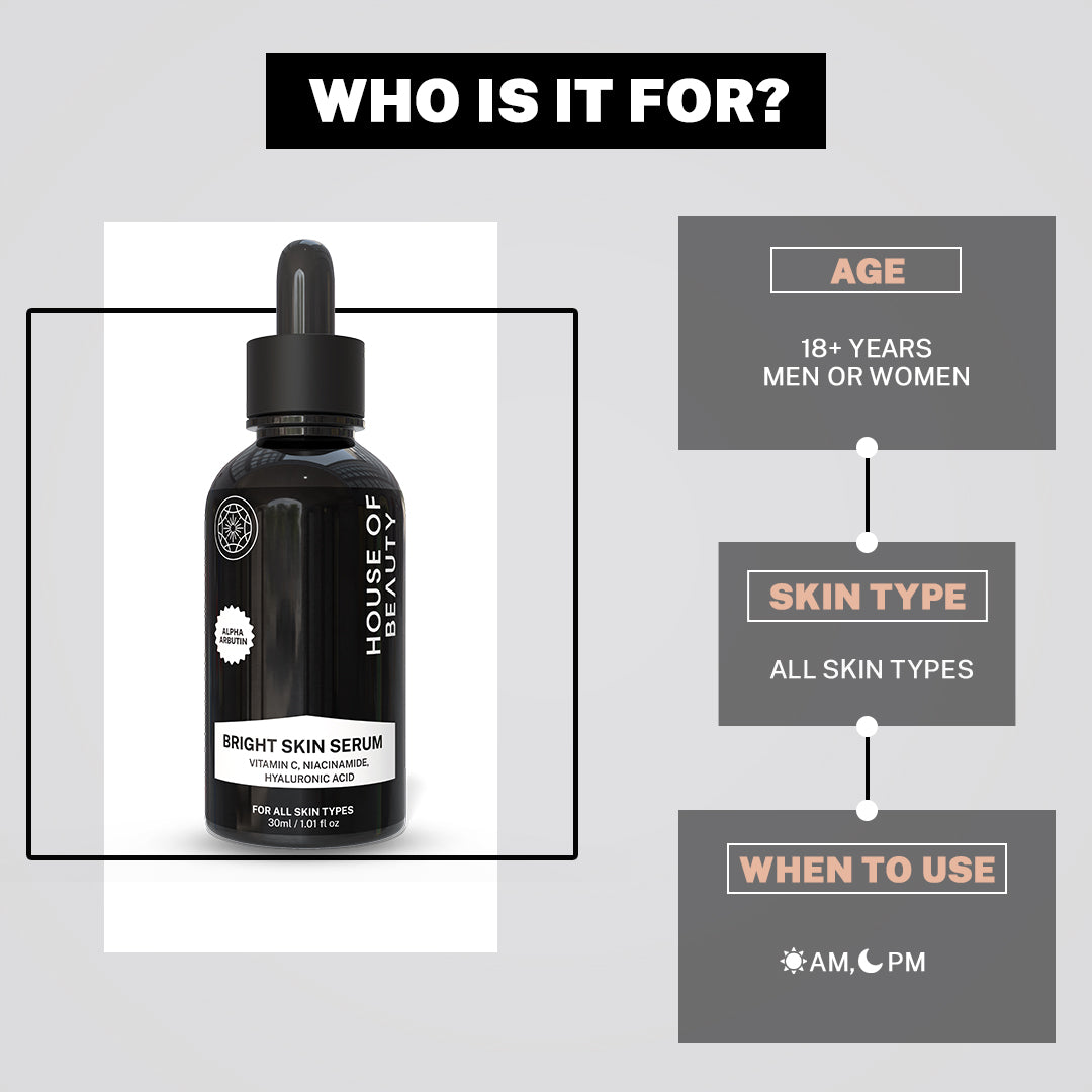 "Who is it for?" graphic for House of Beauty Bright Skin Serum. Answers: Age (18+ years, Men or Women), Skin Type (All skin types), and When to Use (AM, PM).