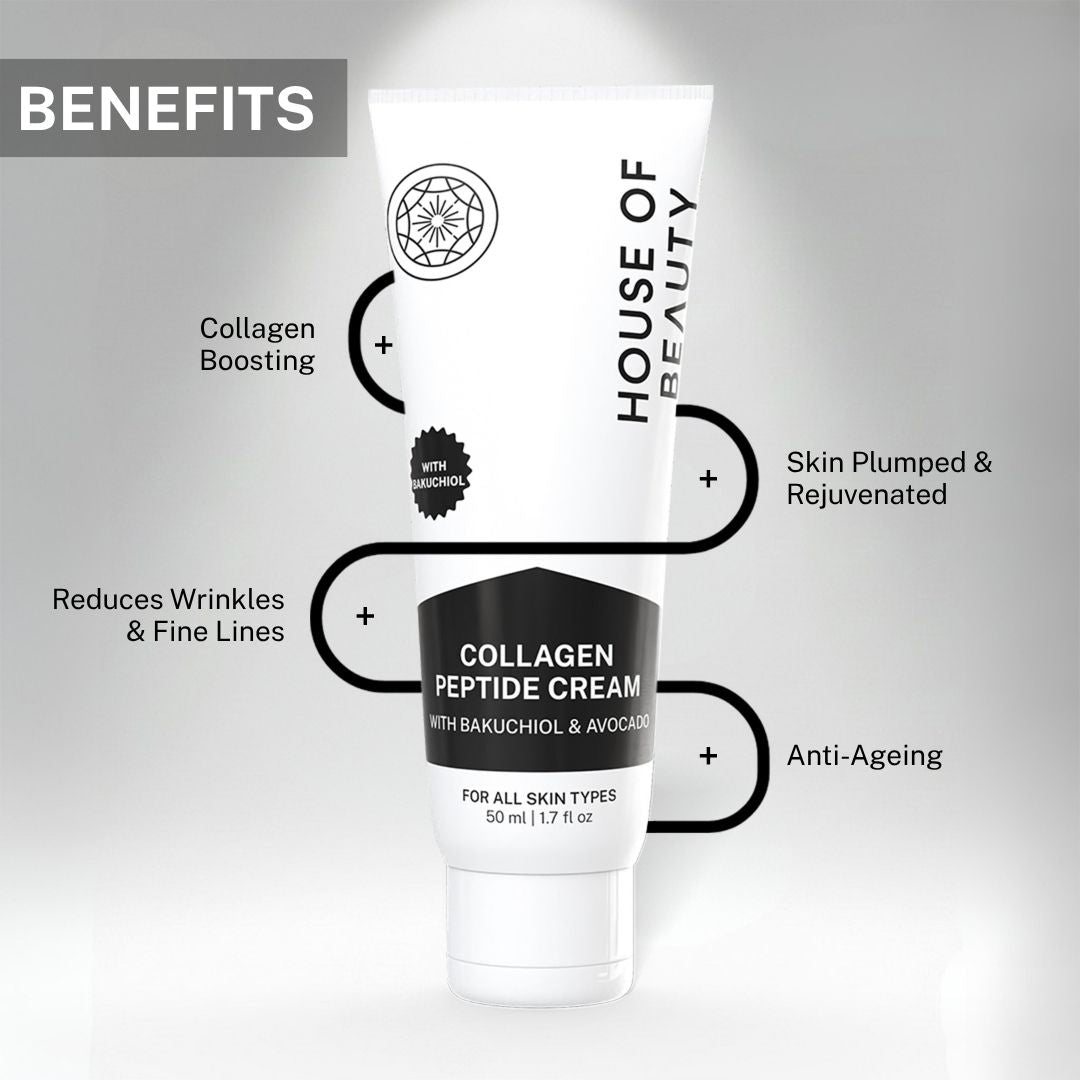 collagen peptide cream benefits boosts collagen reduces wrinkles fine lines plumps and rejuvenates skin