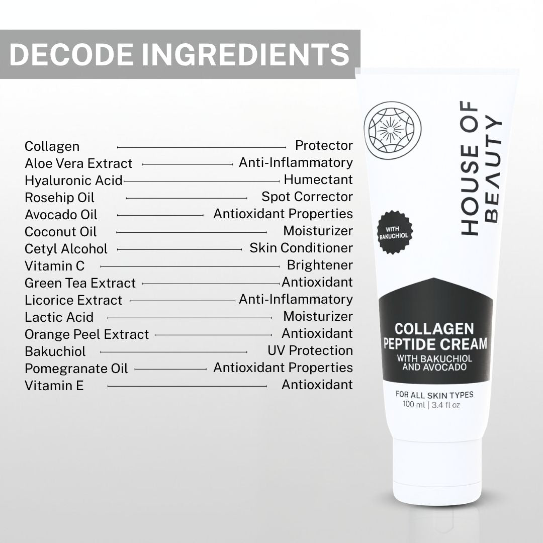 collagen peptide cream ingredients bakuchiol hyaluronic acid vitamin c avocado for anti aging skin