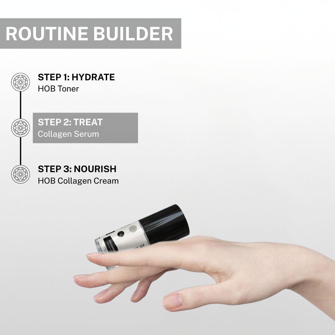 skincare routine with toner collagen serum and collagen cream for hydrated smooth glowing skin