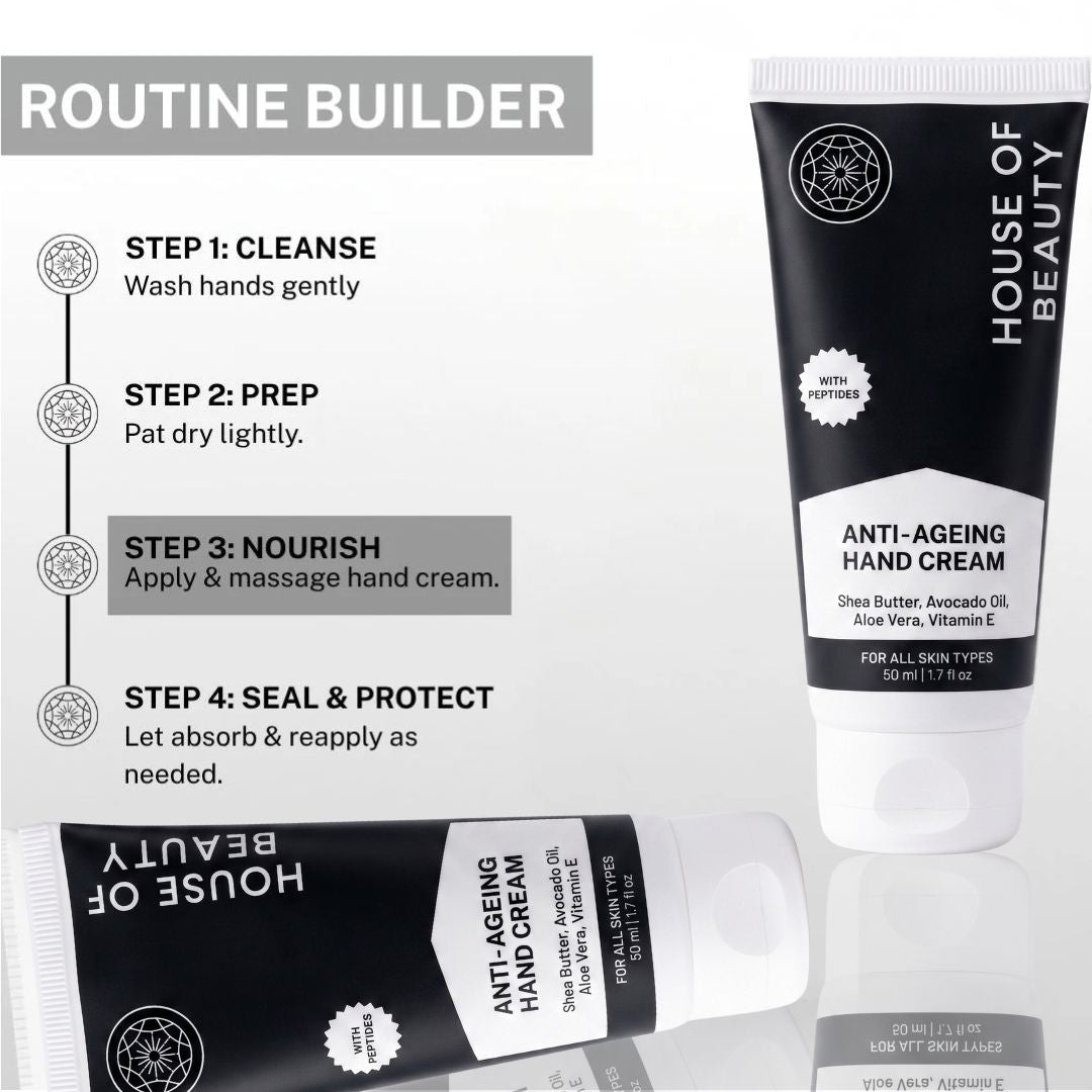 Four-step daily hand care routine including cleansing, prepping, nourishing with House of Beauty Anti-Ageing Hand Cream, and protecting skin for long-lasting hydration.
